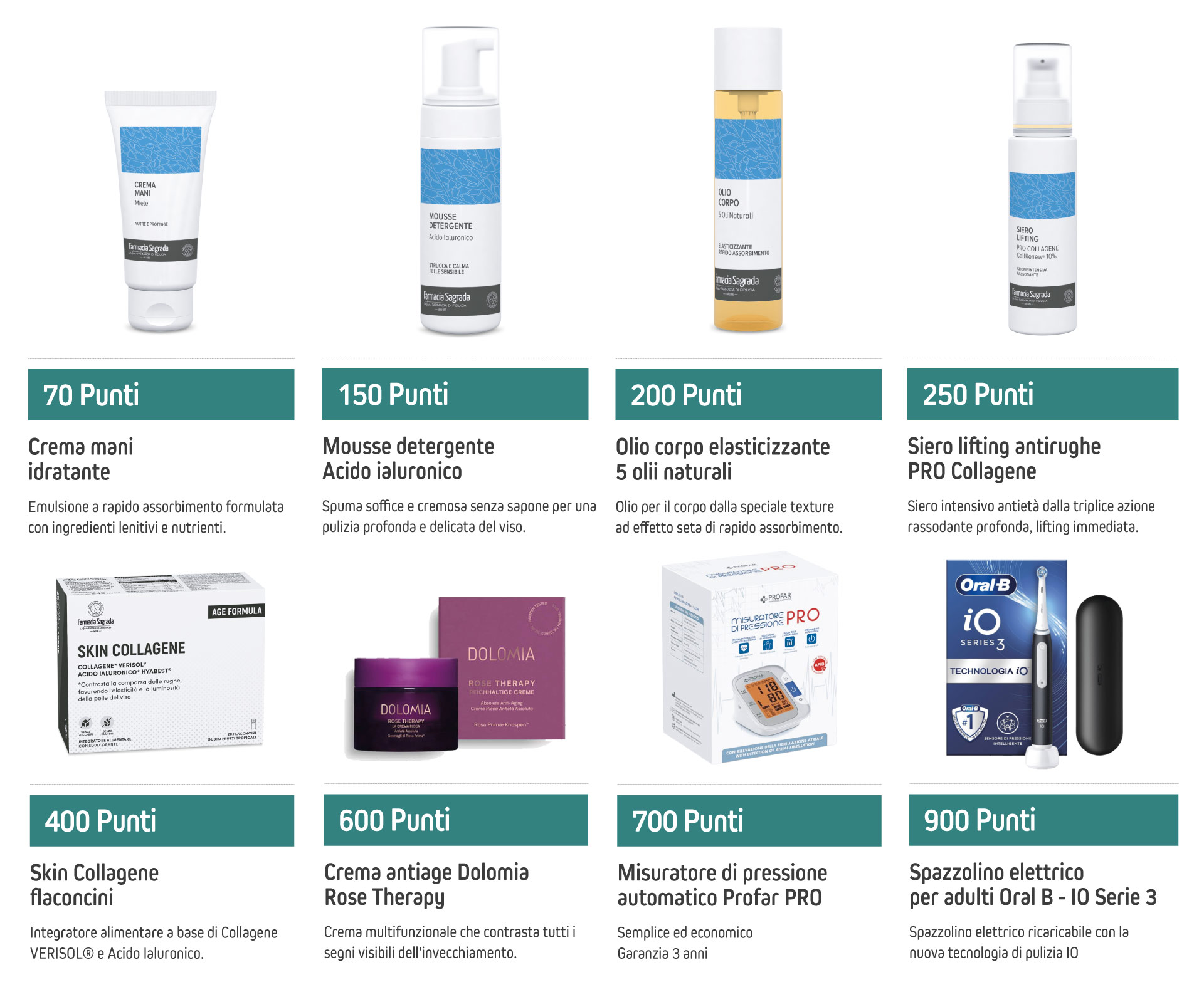 Farmacia Sagrada - Catalogo premi della Fidelity card